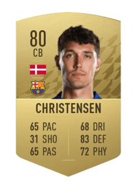 Andreas Christensen Common 80 OVR