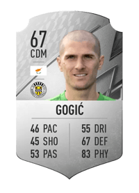 Alex Gogić Rare 67 OVR