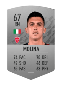 Salvatore Molina Common 67 OVR
