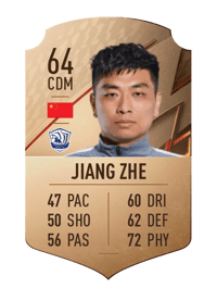 Jiang Zhe Rare 64 OVR