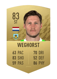 Wout Weghorst Common 83 OVR
