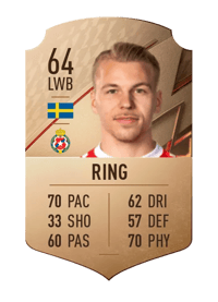Sebastian Ring Rare 64 OVR