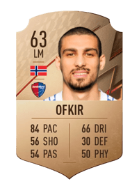 Mohamed Ofkir Rare 63 OVR
