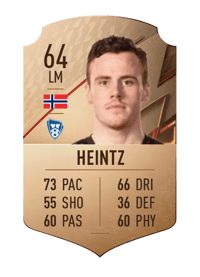 Tobias Heintz Rare 64 OVR