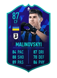 Ruslan Malinovskyi POTM SERIE A 87 OVR