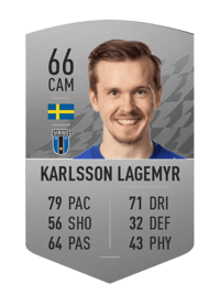Patrik Karlsson Lagemyr Common 66 OVR
