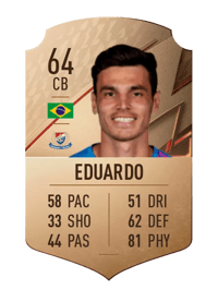 Eduardo Rare 64 OVR