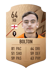 Luke Bolton Rare 64 OVR