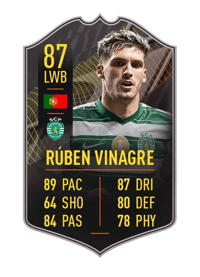 Rúben Vinagre STORYLINE 87 OVR