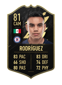 Carlos Rodríguez Team of the Week 81 OVR