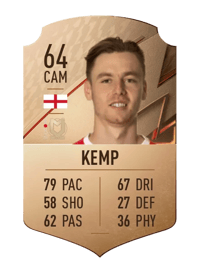 Dan Kemp Rare 64 OVR