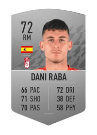 Dani Raba Common 72 OVR