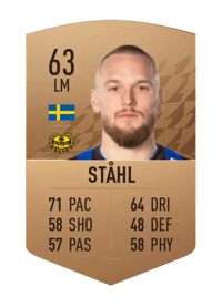 Adam Ståhl Common 63 OVR