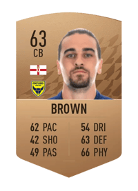Ciaron Brown Common 63 OVR