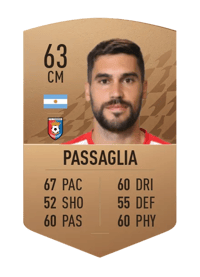 Juan Pablo Passaglia Common 63 OVR