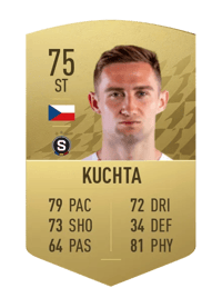 Jan Kuchta Common 75 OVR
