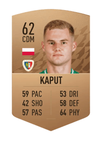 Michał Kaput Common 62 OVR