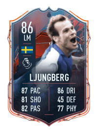Freddie Ljungberg FUT Heroes 86 OVR