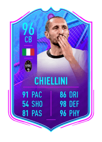 Giorgio Chiellini END OF AN ERA 96 OVR