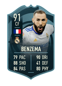 Karim Benzema POTM LALIGA SANTANDER 91 OVR