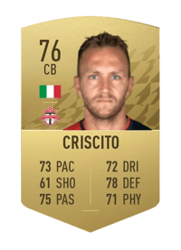 Domenico Criscito Common 76 OVR
