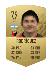 Luis Miguel Rodríguez Common 79 OVR