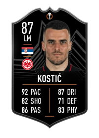 Filip Kostić UEFA Europa League MOTM 87 OVR