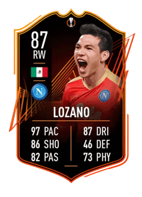Hirving Lozano UEFA Europa League Road to the Final 87 OVR