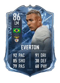 Everton FUT VERSUS ICE 86 OVR