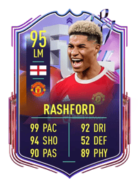 Marcus Rashford Fantasy FUT Upgrade 95 OVR