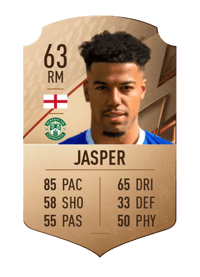 Sylvester Jasper Rare 63 OVR