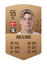 Rasmus Højlund Common 55 OVR