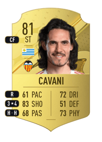 Edinson Cavani Rare 81 OVR