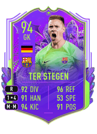 Marc-André ter Stegen Award Winner 94 OVR