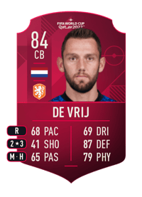 Stefan de Vrij World Cup Player 84 OVR