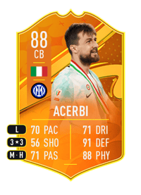 Francesco Acerbi Domestic Man of the Match 88 OVR