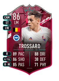 Leandro Trossard World Cup Showdown Plus 86 OVR