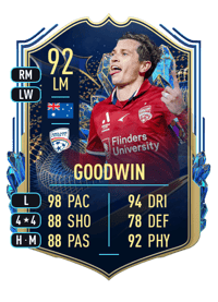 Craig Goodwin Team of the Season 92 OVR