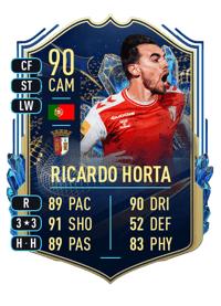 Ricardo Horta Team of the Season 90 OVR