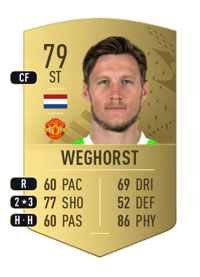 Wout Weghorst Common 79 OVR