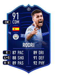 Rodri UEFA Champions League MOTM 91 OVR