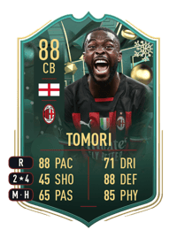 Fikayo Tomori WINTER WILDCARDS 88 OVR