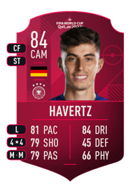 Kai Havertz World Cup Player 84 OVR