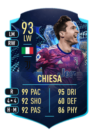 Federico Chiesa TEAM OF THE SEASON MOMENTS 93 OVR