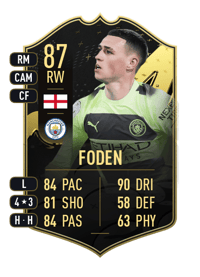 Phil Foden Team of the Week 87 OVR
