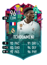 Aurélien Tchouaméni Level Up 96 OVR