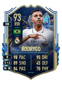 Rodrygo Team of the Season 93 OVR