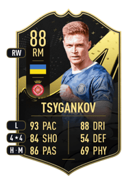 Viktor Tsygankov Team of the Week 88 OVR