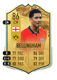 Jude Bellingham HISTORY MAKERS 86 OVR