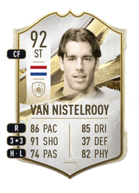 Ruud van Nistelrooy Icon 92 OVR
